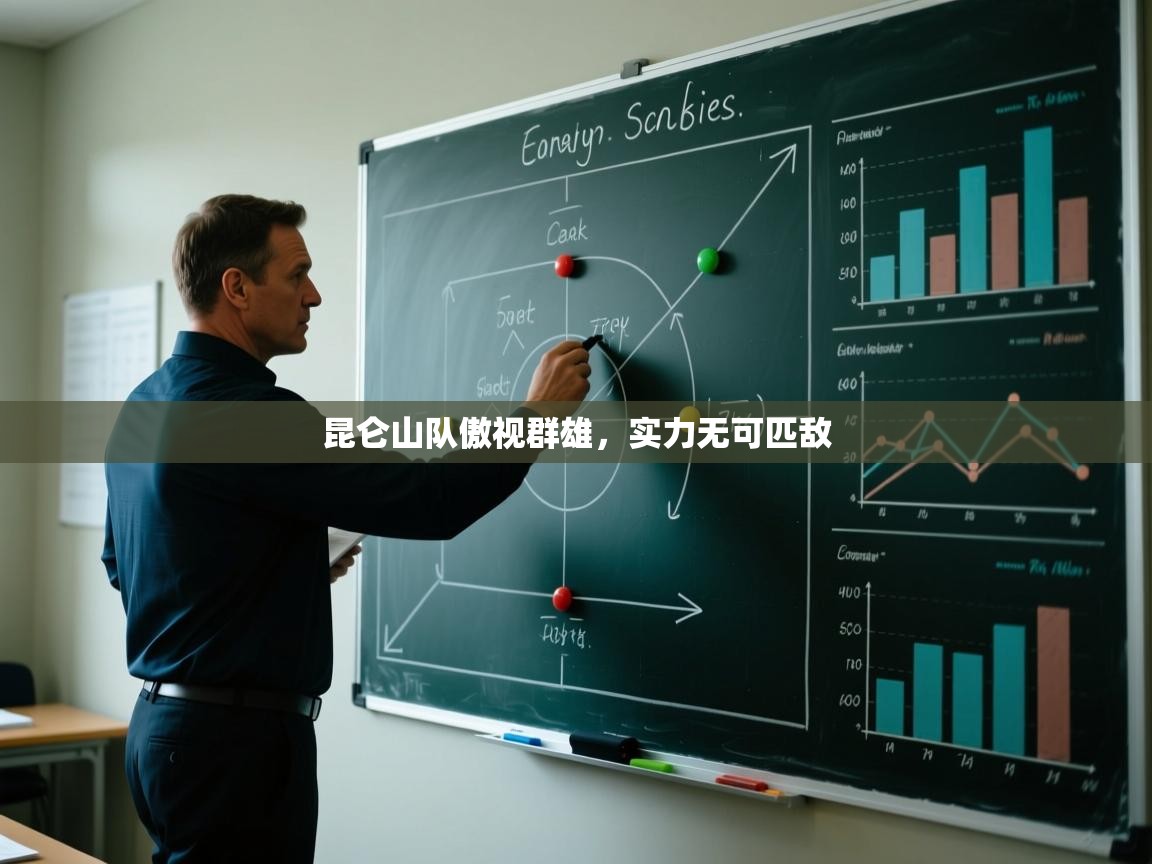 昆仑山队傲视群雄，实力无可匹敌